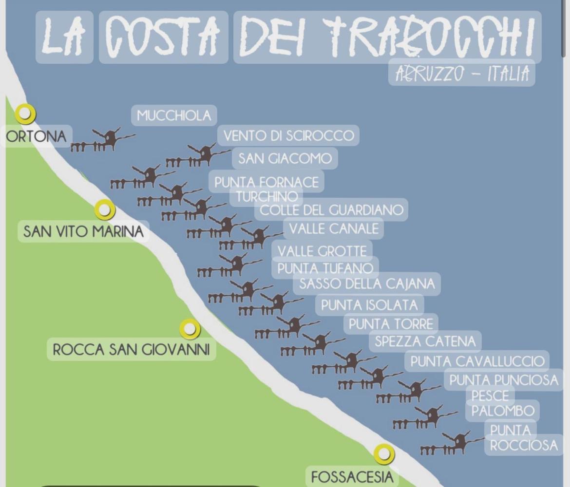 Terrazza Sul Mare Leilighet Fossacesia Eksteriør bilde